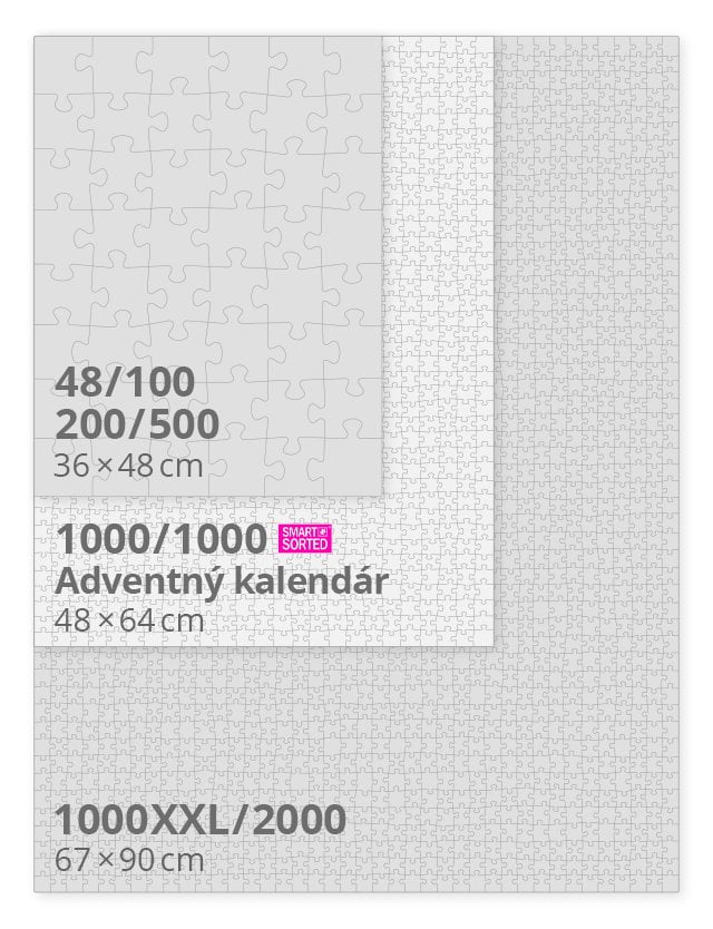 Naše veľkosti puzzle na porovnanie